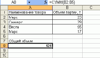 Суммирование