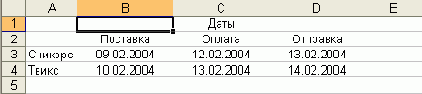 Выравнивание по центру