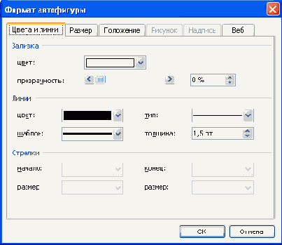 Оформление автофигуры