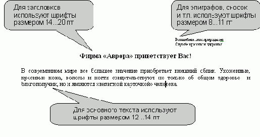Размер шрифта